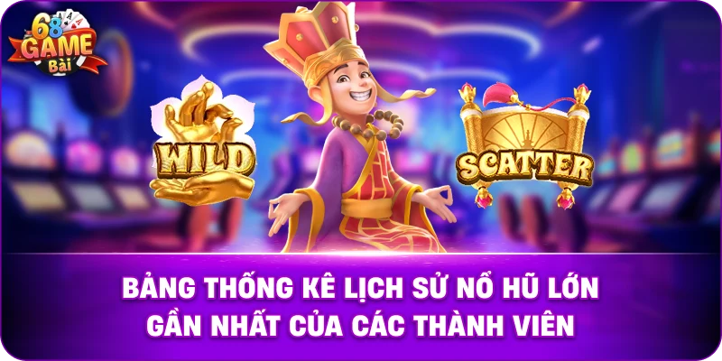 Bảng thống kê lịch sử nổ hũ lớn gần nhất của các thành viên.
